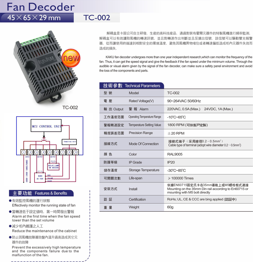 Fan Decoder TC-002-介绍.jpg